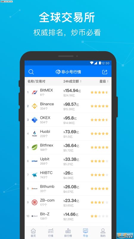 AICoin截图 3